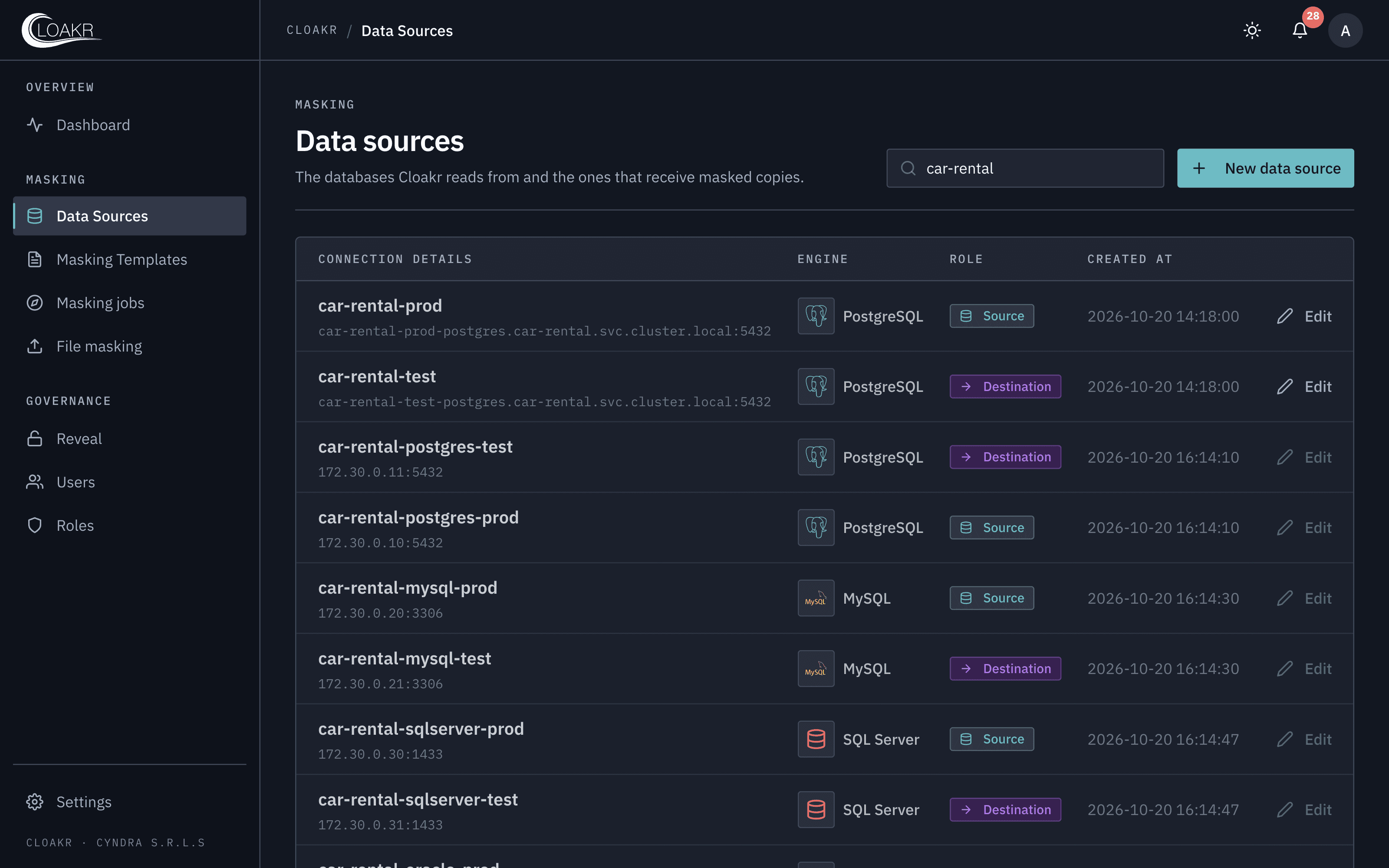 Data Sources