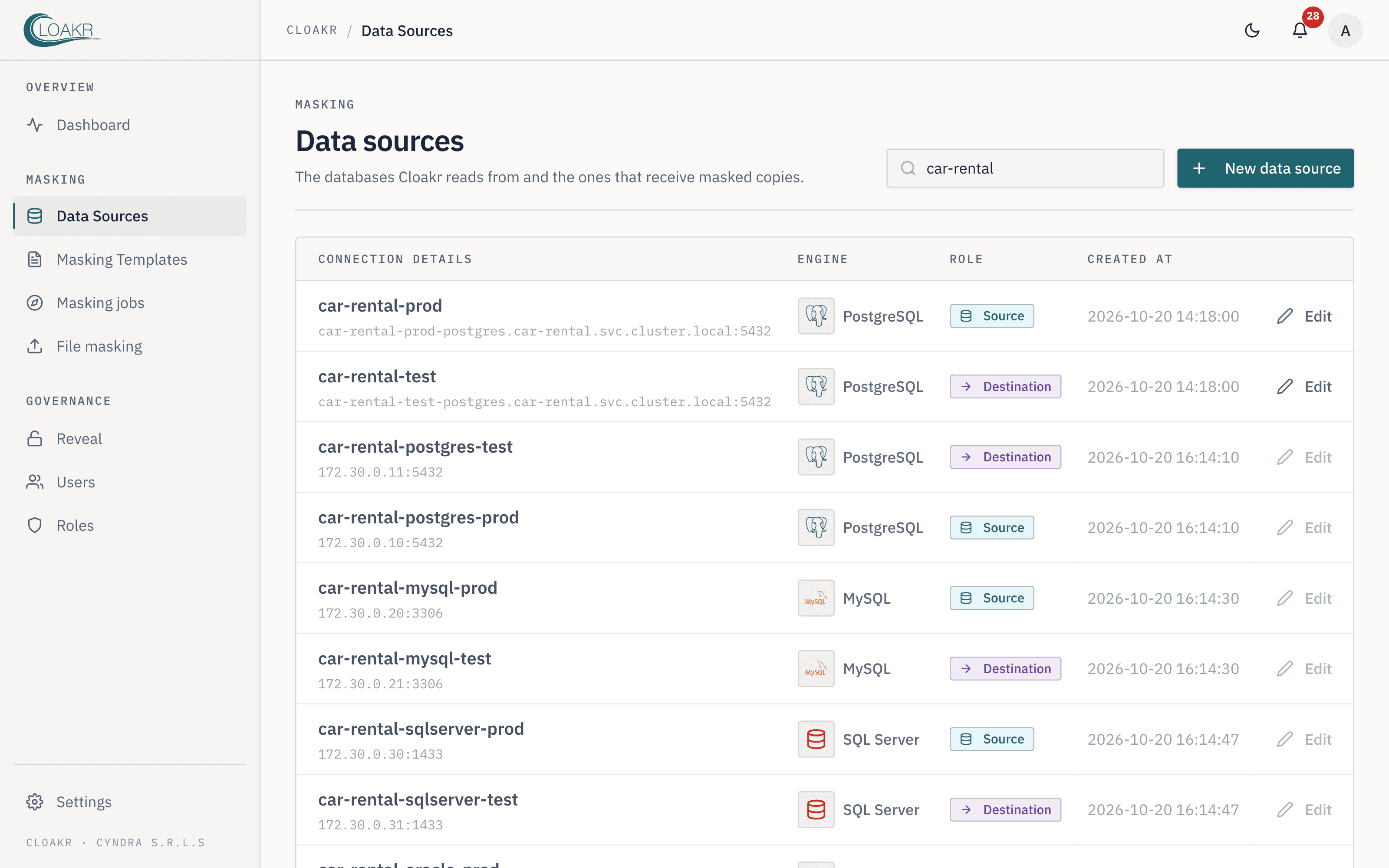 Data Sources